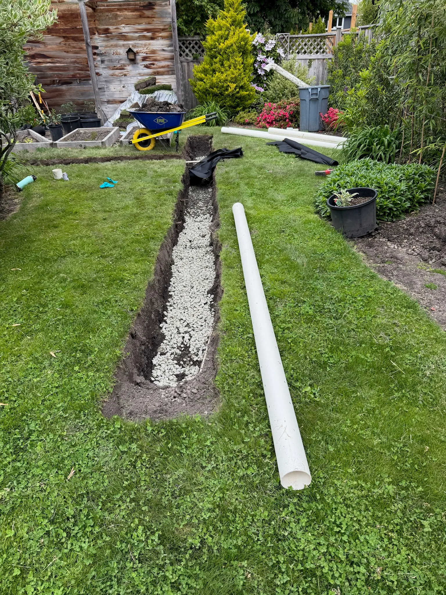 Drainage